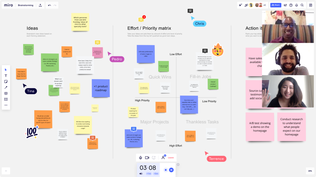 Whiteboarding Tools Academy of Minds